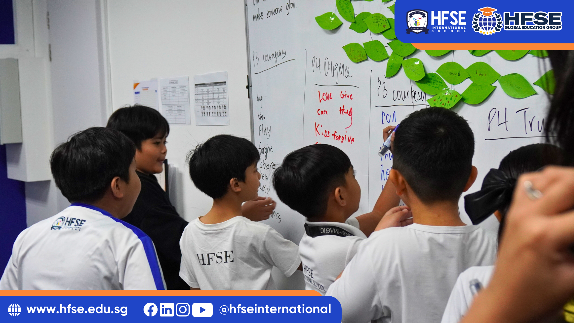 Student Wellbeing at HFSE Through Reflection and Growth